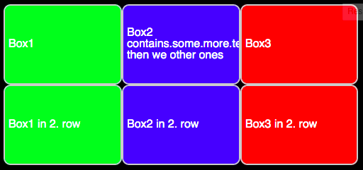 Equal devided cells example